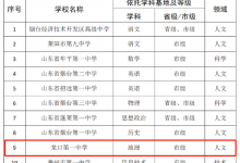 龍口第一中學(xué)上榜煙臺市首批市級特色高中——龍口網(wǎng)